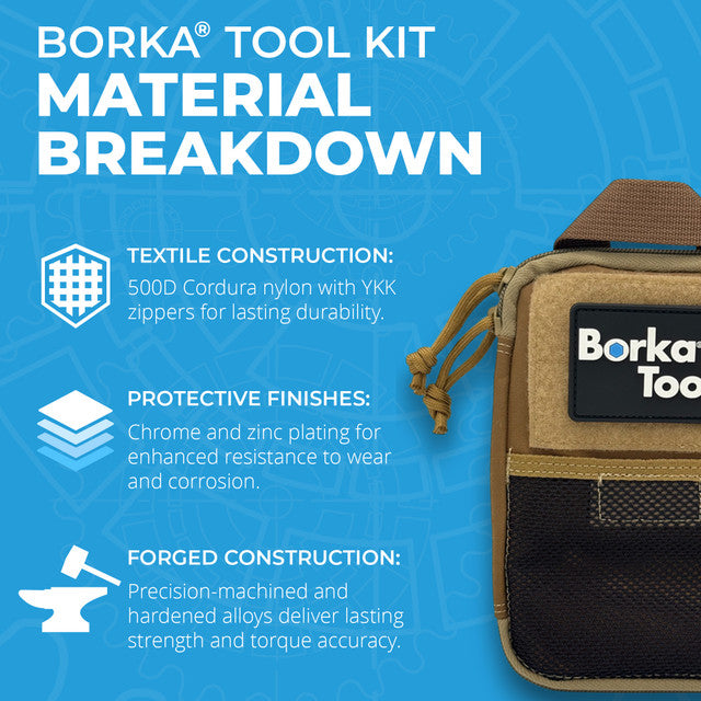 Borka® Standard Configuration Precision Torque Kit (BTK-ST)