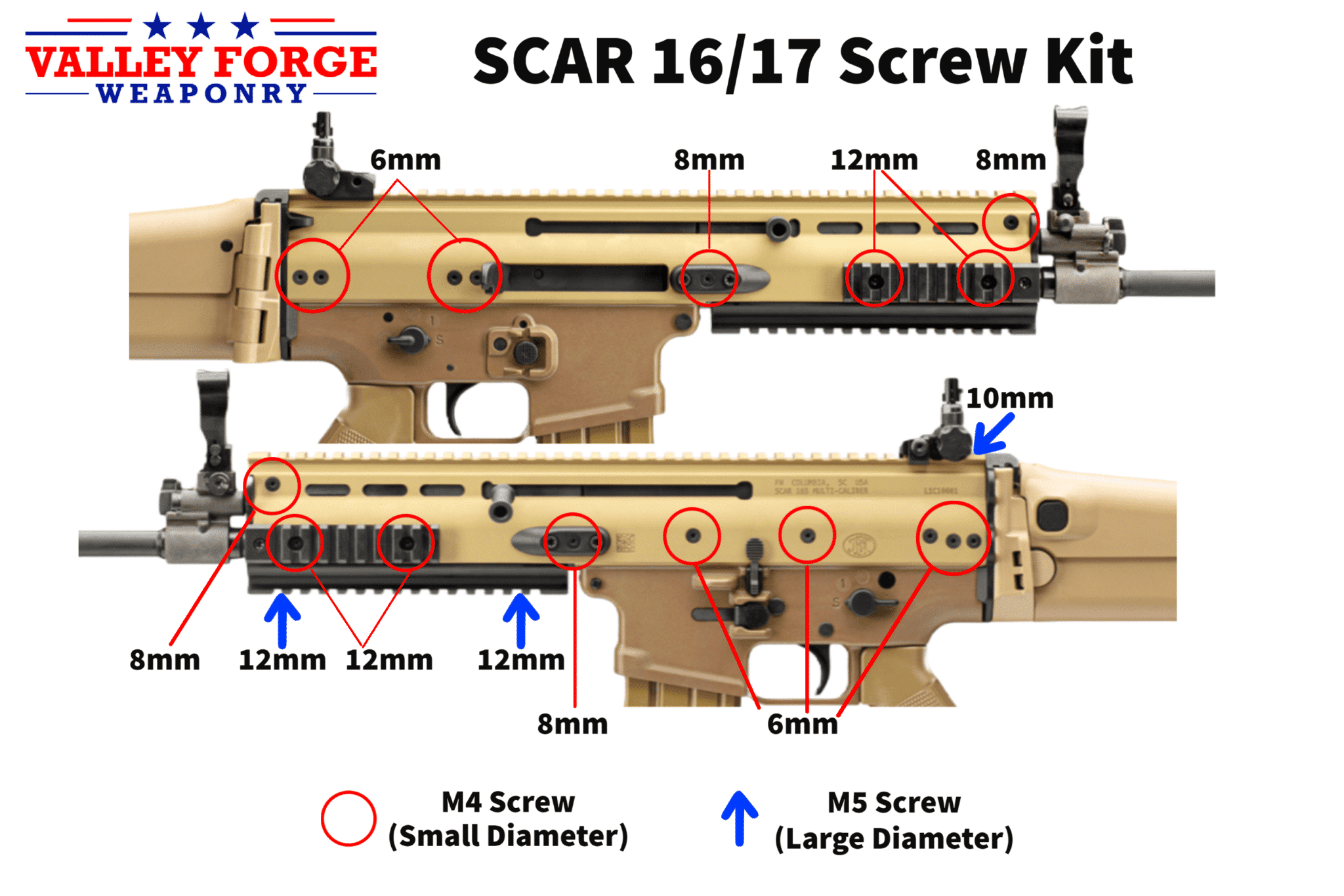 FN SCAR 16/17/20 Receiver Screw Kit