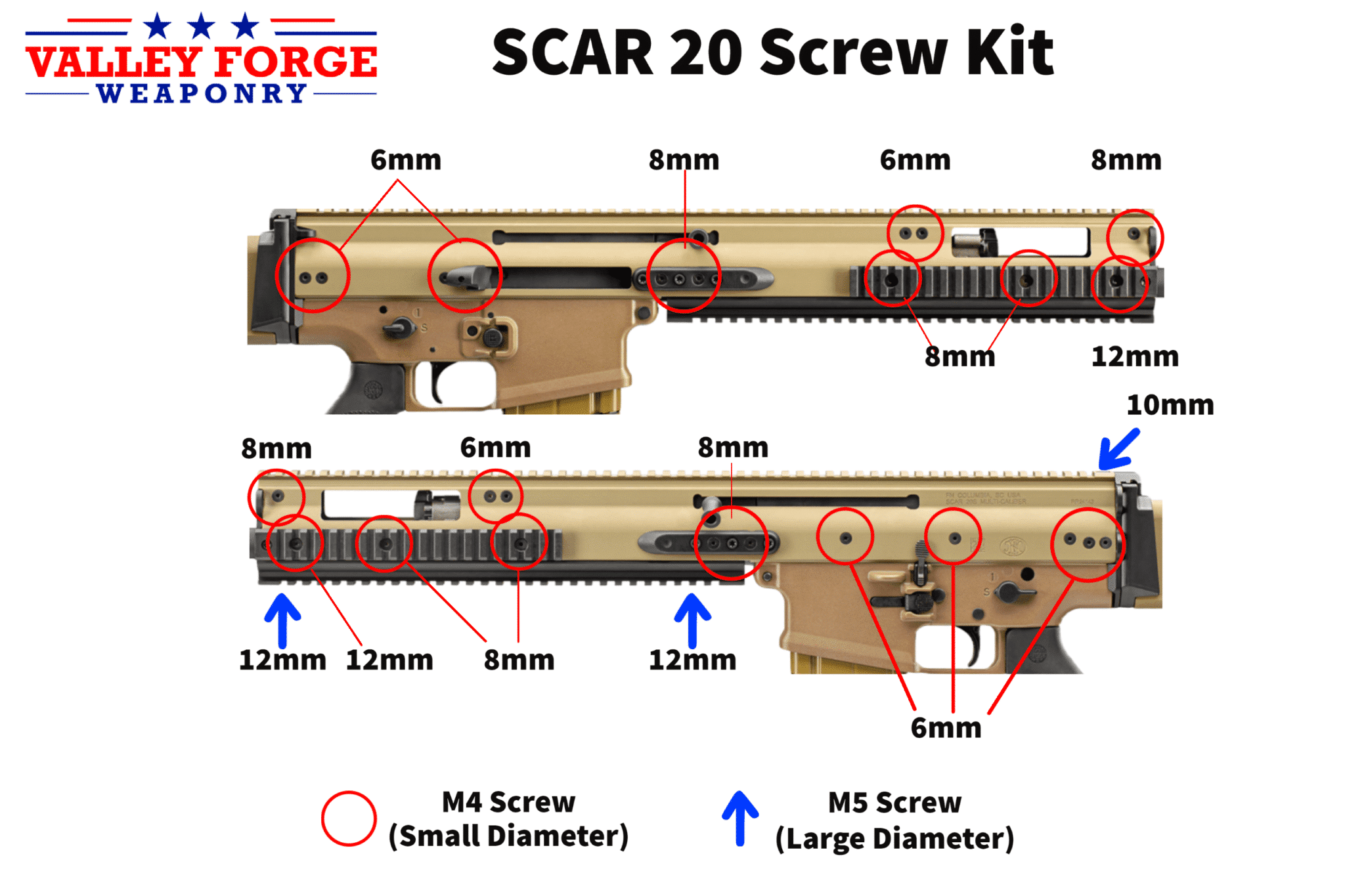 FN SCAR 16/17/20 Receiver Screw Kit